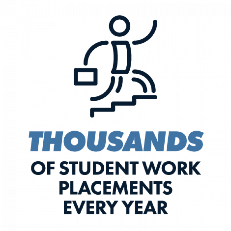 2500 work placements